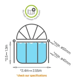 Dôme pour piscine rond transparent 244 cm EXIT